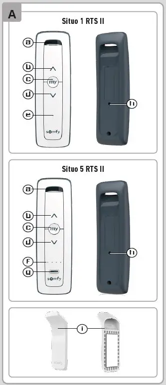 sOmfy 1870571 II RTS 1 Situo Transmitter fig2