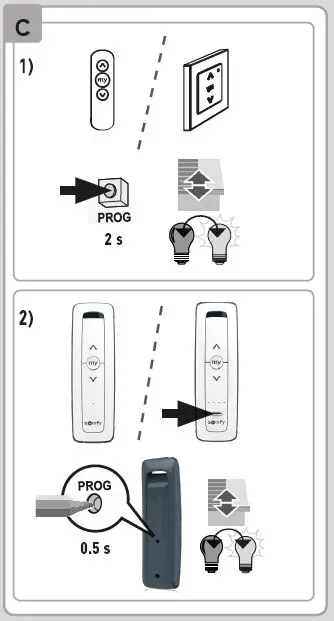sOmfy 1870571 II RTS 1 Situo Transmitter fig4