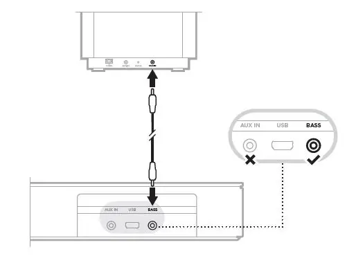 BOSE Module 700 Wireless Compact Subwoofer fig 5