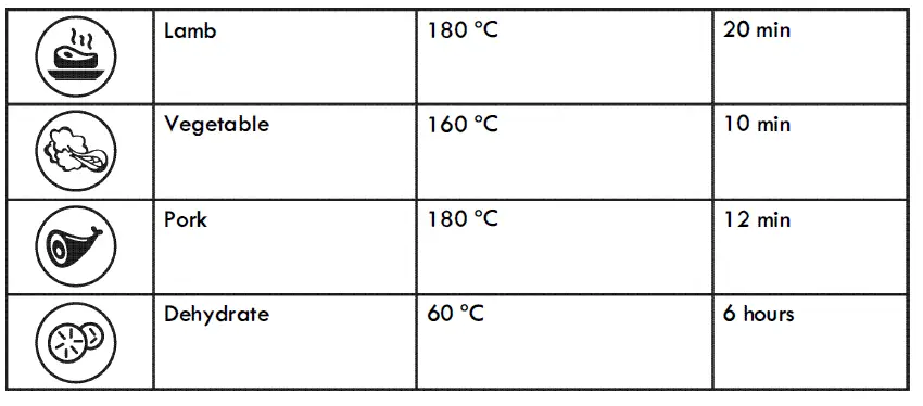 PROGRESS EK4548P Twin Cook Air Fryer fig 8