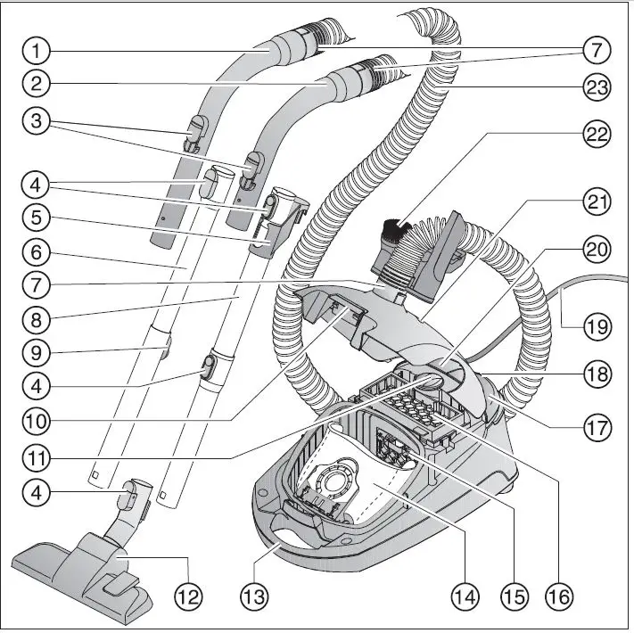 Guide to the appliance