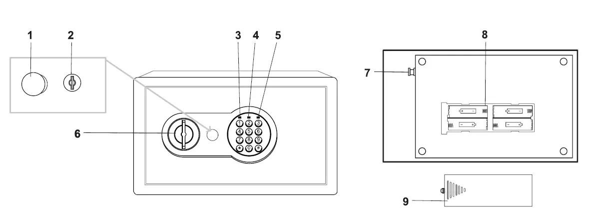 SMITH-LOCKE-3663602834731-8.5L-Electronic-Combination-Safe-4