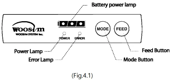 Woosim Systems WSP W40 4 Inch Mobile Printer - Control panel
