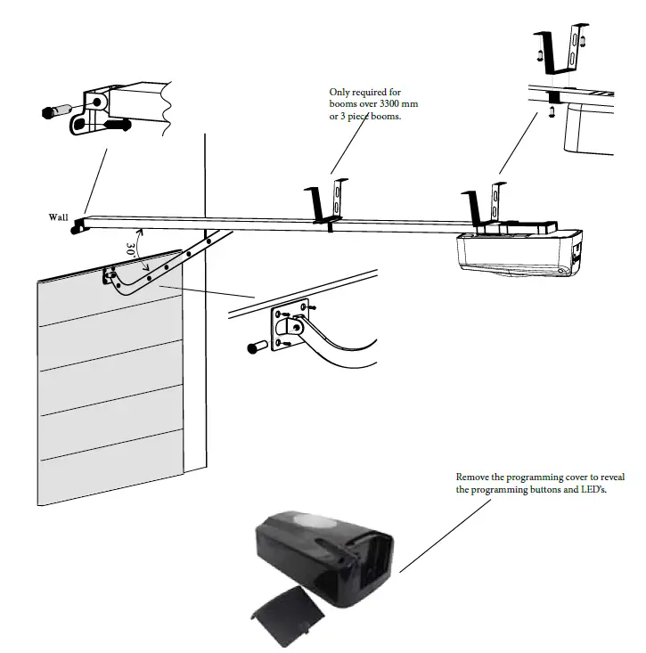 GARAGE FOORS ONLINE Nrg Automation Range 2015-16 fig 1