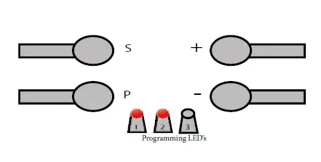 GARAGE FOORS ONLINE Nrg Automation Range 2015-16 fig 4