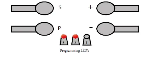 GARAGE FOORS ONLINE Nrg Automation Range 2015-16 fig 5