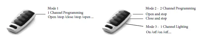 GARAGE FOORS ONLINE Nrg Automation Range 2015-16 fig 7