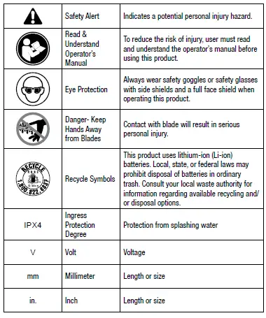 EGO HT2410 56-Volt Lithium-Ion Cordless Hedge Trimmer fig 1