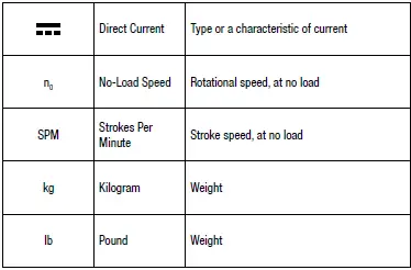 EGO HT2410 56-Volt Lithium-Ion Cordless Hedge Trimmer fig 2