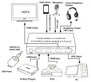 Connection diagram
