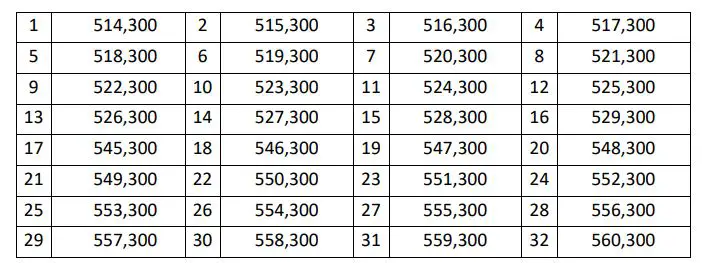 EIKON WM700 Wireless Microphone System - A VERSION