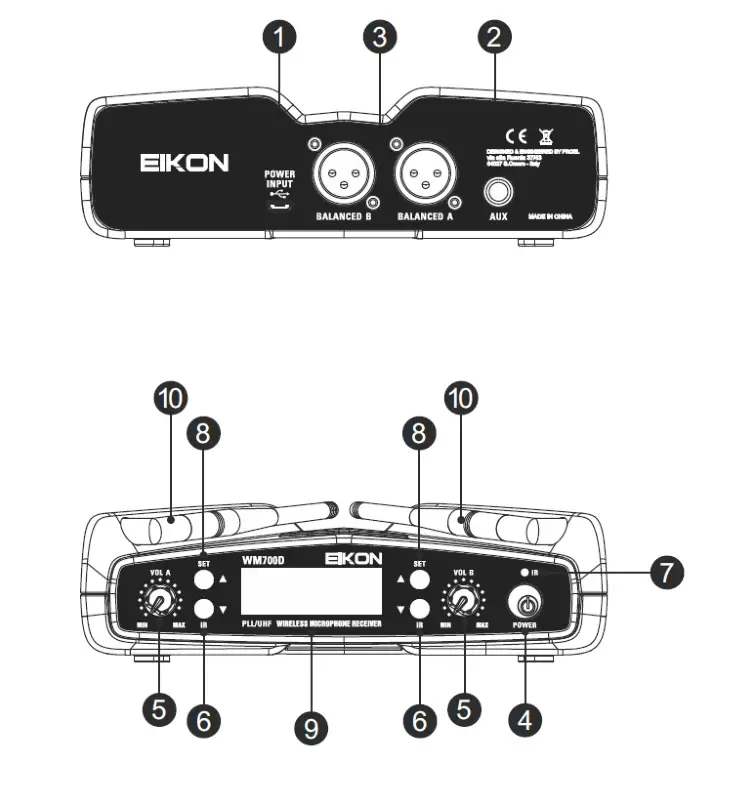 EIKON WM700 Wireless Microphone System - fig 1