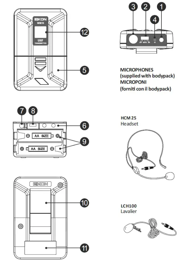 EIKON WM700 Wireless Microphone System - fig 3
