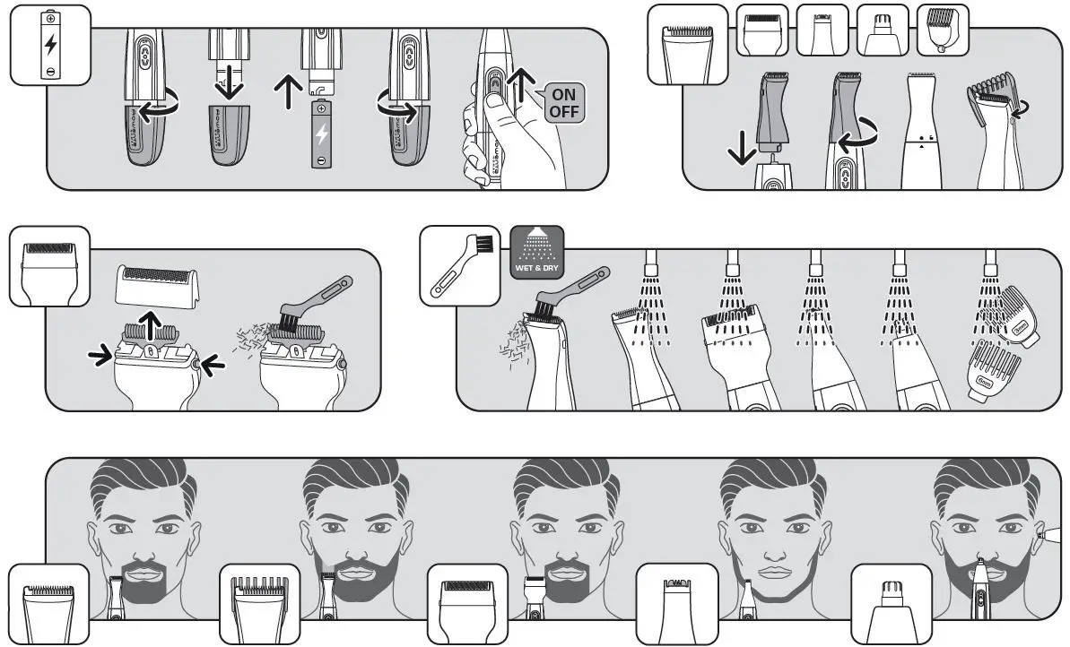 Rowenta-TN3650F0-Nomad-Mini-Grooming-Kit-fig1