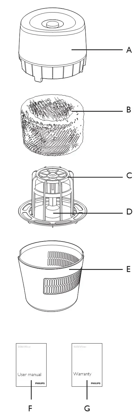 PHILIPS Air Humidifier - Fig 1