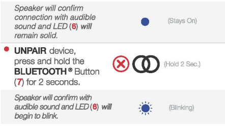 Bluetooth Pairing Continued