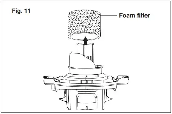 SUNJOE SWD5000 Dry Vacuum - Cleaning the Foam Filter