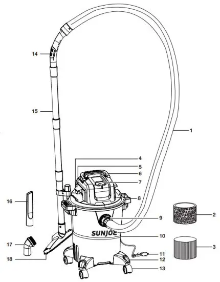 SUNJOE SWD5000 Dry Vacuum - Know Your Electric Wet Dry Vacuum