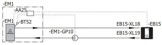 NIBE DEH 500 Docking Kit External Additional Heat - ADDITIONAL HEAT