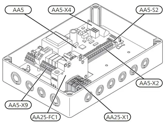 NIBE DEH 500 Docking Kit External Additional Heat - COMPONENT POSITIONS