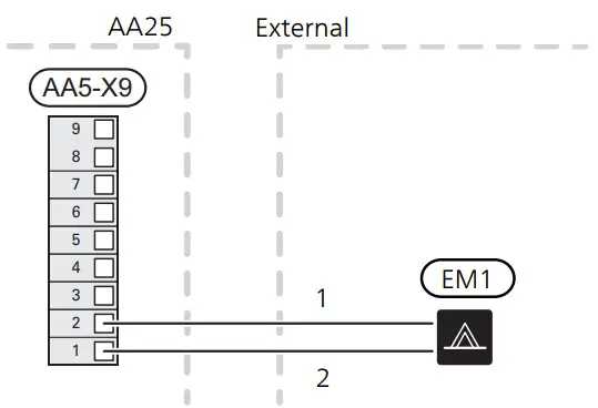NIBE DEH 500 Docking Kit External Additional Heat - CONNECTING EXTERNAL HEATING