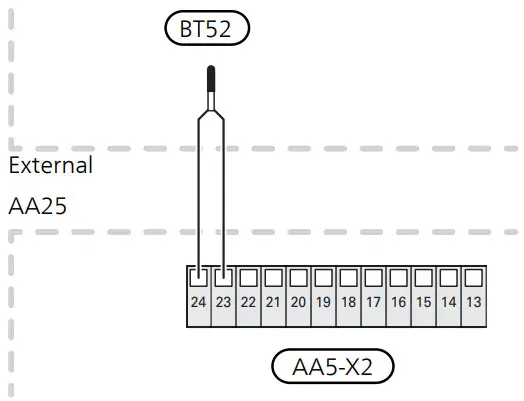 NIBE DEH 500 Docking Kit External Additional Heat - CONNECTION