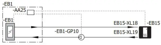 NIBE DEH 500 Docking Kit External Additional Heat - DOCKING