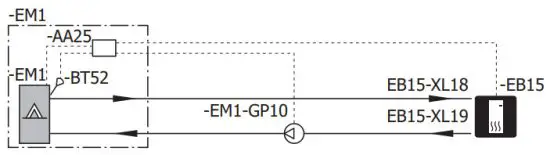 NIBE DEH 500 Docking Kit External Additional Heat - DOCKING EXTERNAL ADDITION