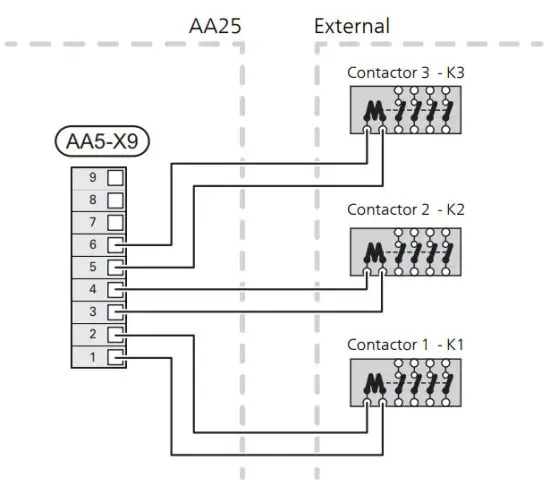 NIBE DEH 500 Docking Kit External Additional Heat - ELECTRIC HEATER