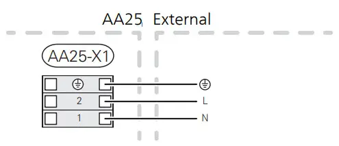 NIBE DEH 500 Docking Kit External Additional Heat - POWER CONNECTION