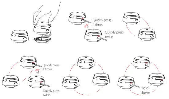 X SENSE XSO1 W Wireless Interlinked Smoke Alarm - alam test