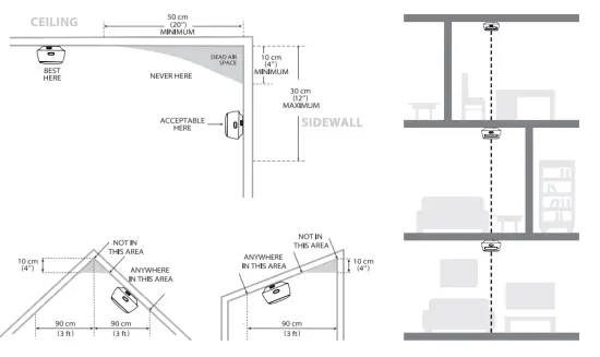 X SENSE XSO1 W Wireless Interlinked Smoke Alarm - fig1