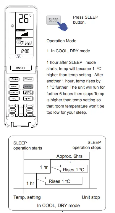 Haier-Split-Type-Room-Air-Conditioner-16