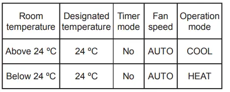 Haier-Split-Type-Room-Air-Conditioner-21