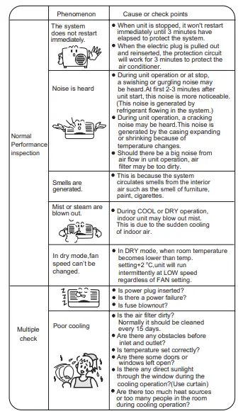 Haier-Split-Type-Room-Air-Conditioner-31