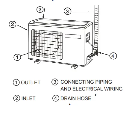 Haier-Split-Type-Room-Air-Conditioner-4