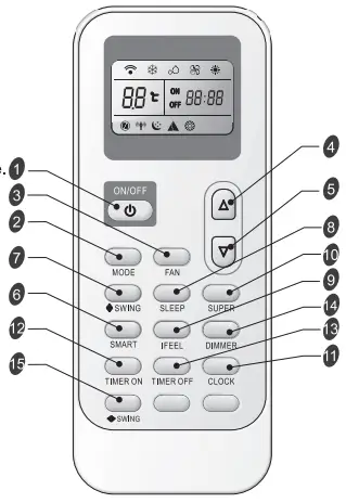 Remote controller