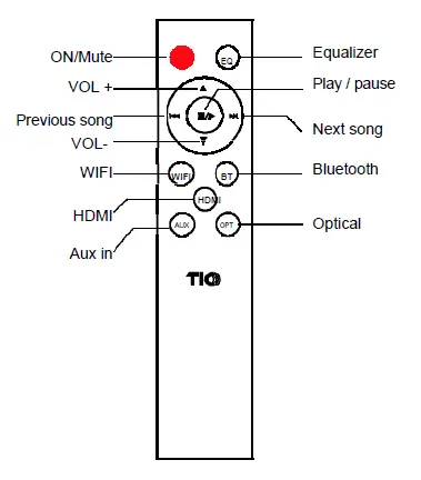 TIC Amp200 Bluetooth Amplifier with IR Remote FIG 3
