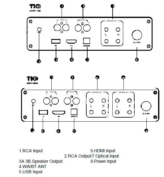 TIC Amp200 Bluetooth Amplifier with IR Remote FIG 6