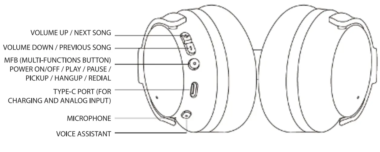 MORPHEUS 360 HP7750 Series HP7750B Wireless Headphones with Noise Cancelling Microphone - fig