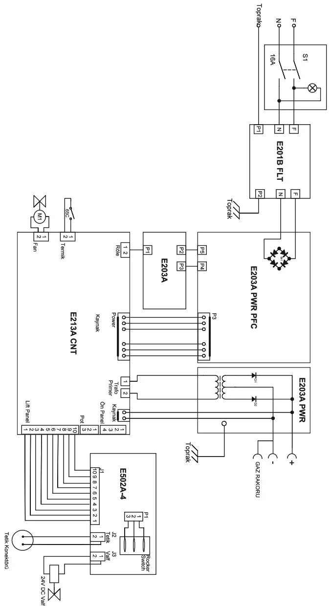 Magmaweld Monotig 160i Basic DC Inverter Tig Welding Machine - ELECTRICAL DIAGRAM