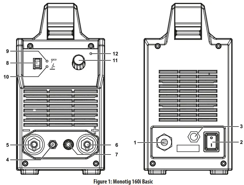 Magmaweld Monotig 160i Basic DC Inverter Tig Welding Machine - Machine Components