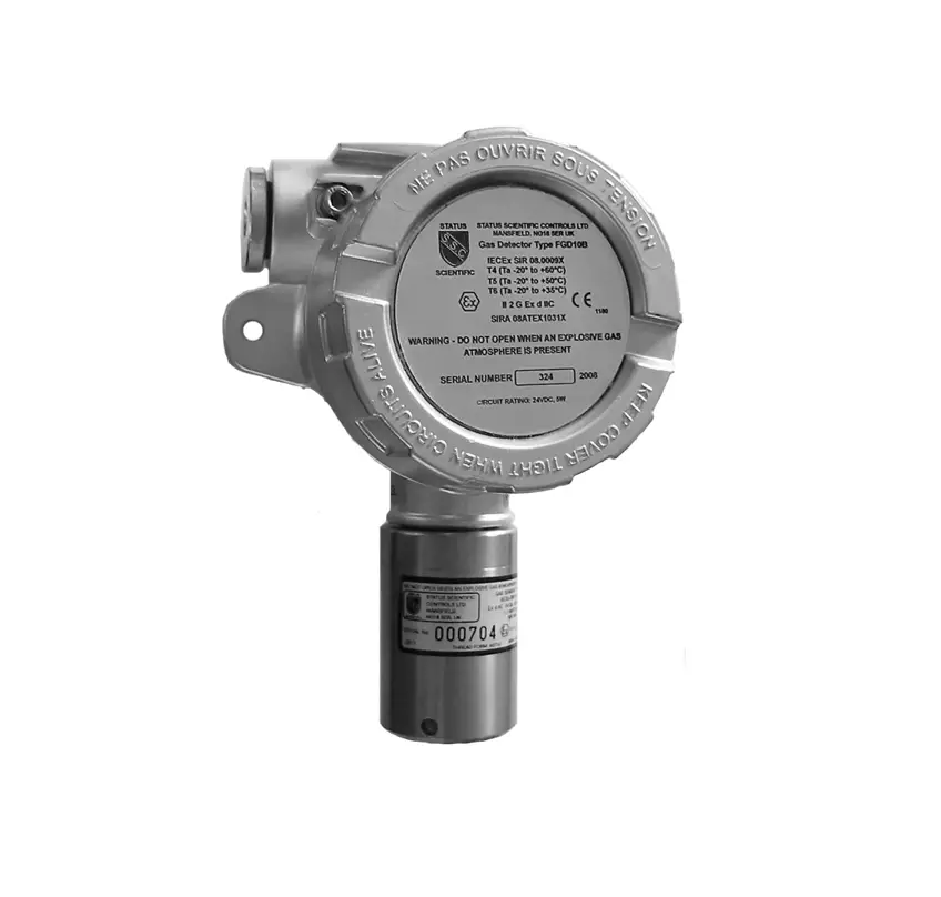 Innopro Technology Ed108 Household Flammable Gas Detectors User Manual