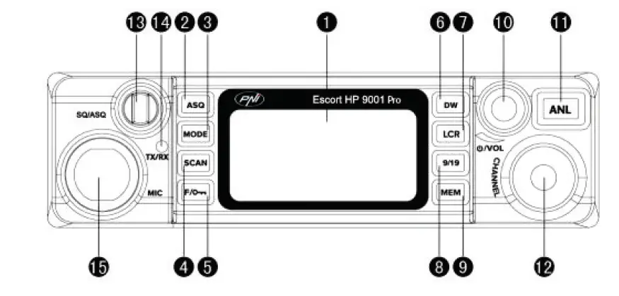 PNi 9001-Pro-CB-Radio-fig-1