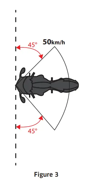 alpinestars-Tech-Air-Street-Airbag-System-3