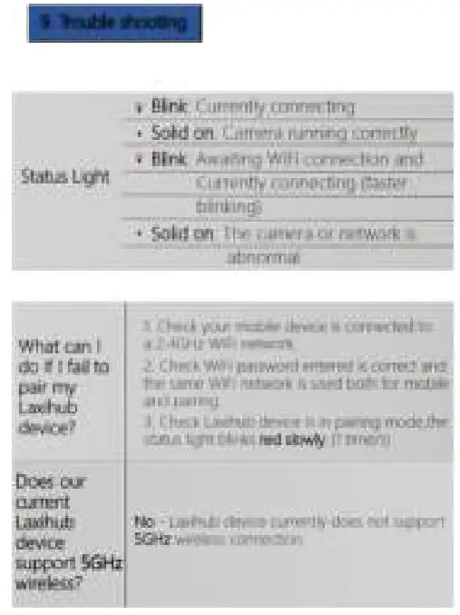 Laxihub Indoor Smart Wi-Fi Video Doorbell - Troubleshooting 1