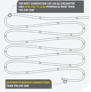 LESS RISK. MORE REWARD