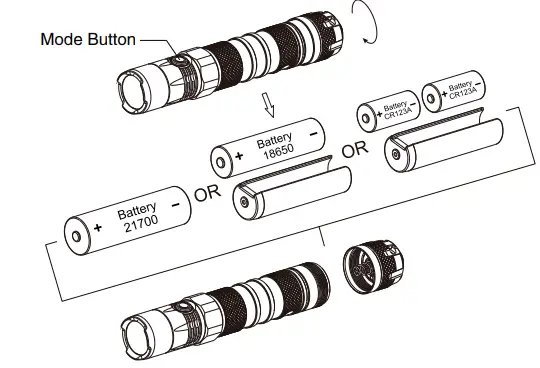 NITECORE-NEW-P12-Ultra-Compact-21700-Tactical-Flashlight-FIG-2