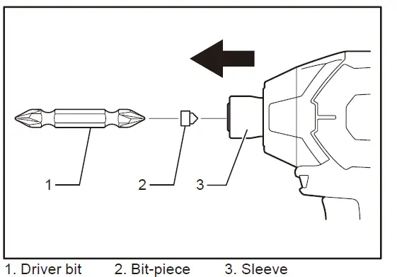 makita -DTD152 -Cordless- Impact- Driver -11
