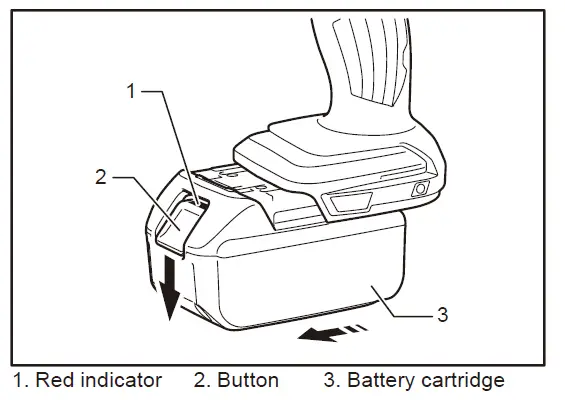 makita -DTD152 -Cordless- Impact- Driver -2